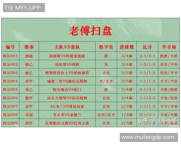 奥地利与巴西足球对决比分预测及赛前分析详解 奥地利与巴西足球对决比分预测及赛前分析详解